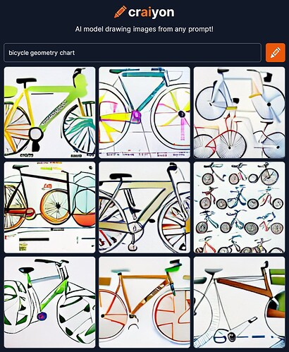 craiyon_220632_bicycle_geometry_chart