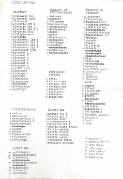 1984-Luettelo-VGA_zpsfdda0212
